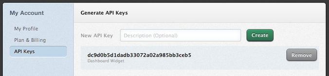 A Created API Key A Created API Key