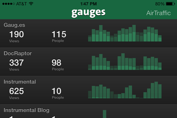 Gauges iOS7 app screenshot