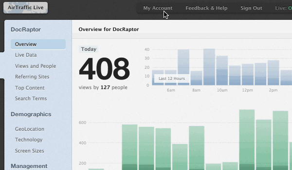 Setting up daily email summaries in Gauges