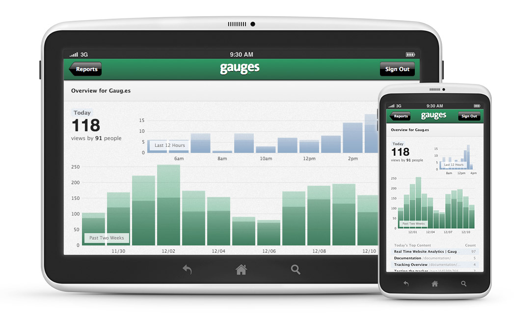 Responsive Design Screenshot