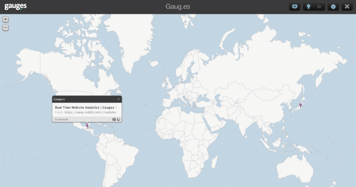 Real-Time Analytics